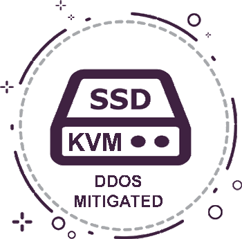 Dedicated Hosting